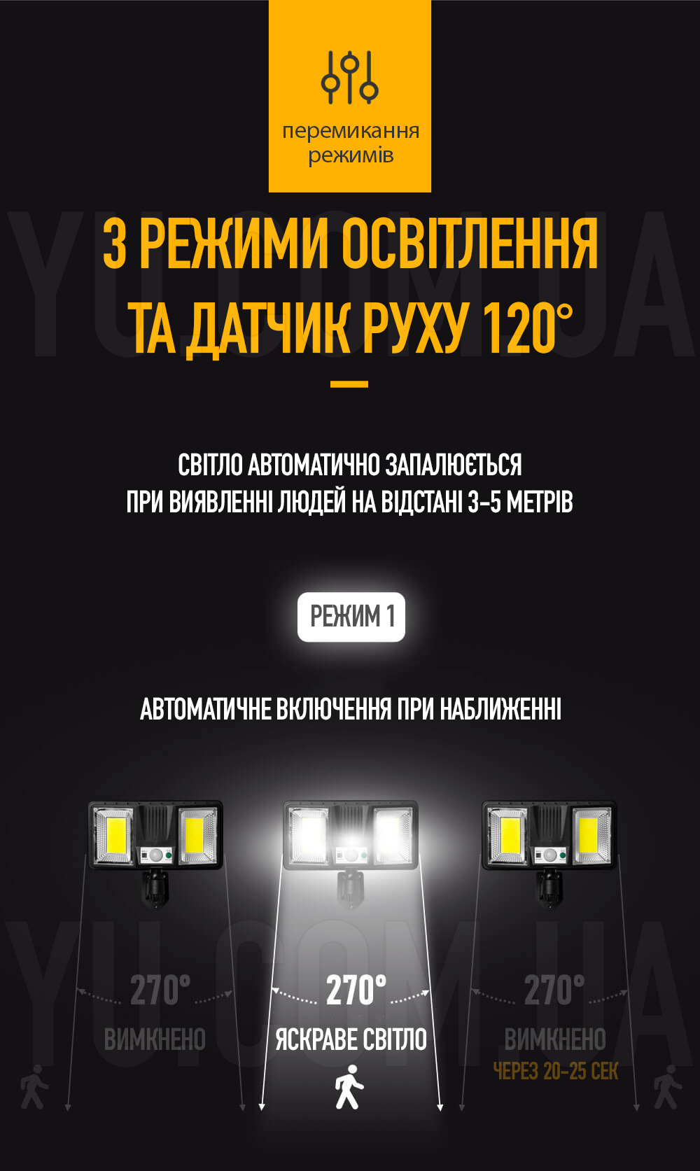 Ліхтар світлодіодний на сонячній батареї Bailong Solar день-ніч BL-JLP-2180 з широким кутом освітлення